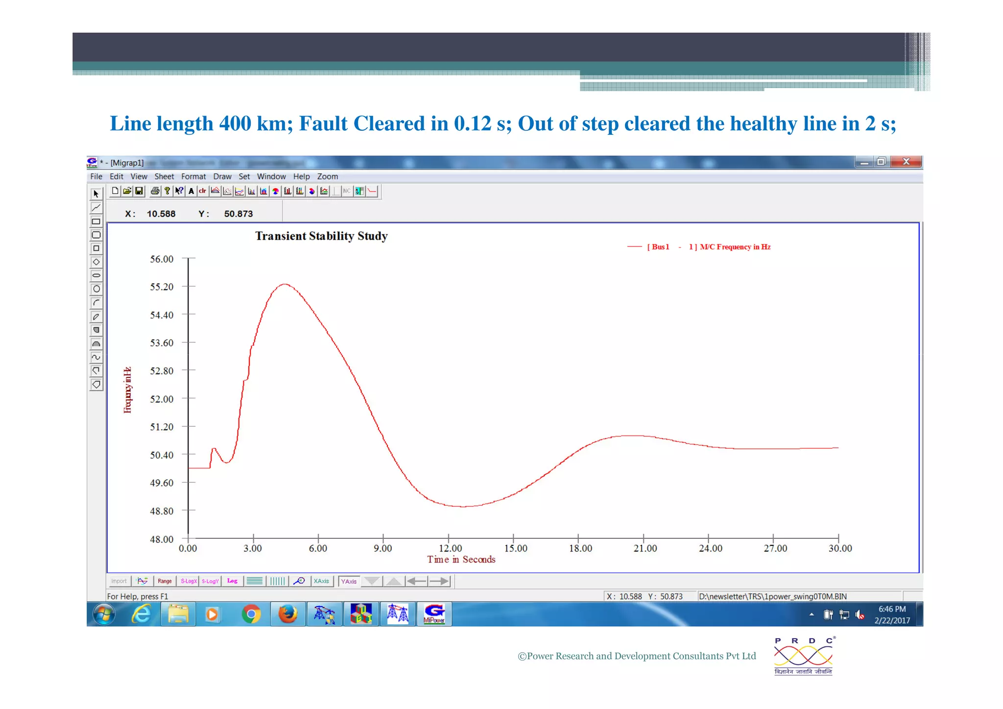 Line length 400 km; Fault Cleared in 0.12 s; Out of step cleared the healthy line in 2 s;
©Power Research and Development Consultants Pvt Ltd
33
 