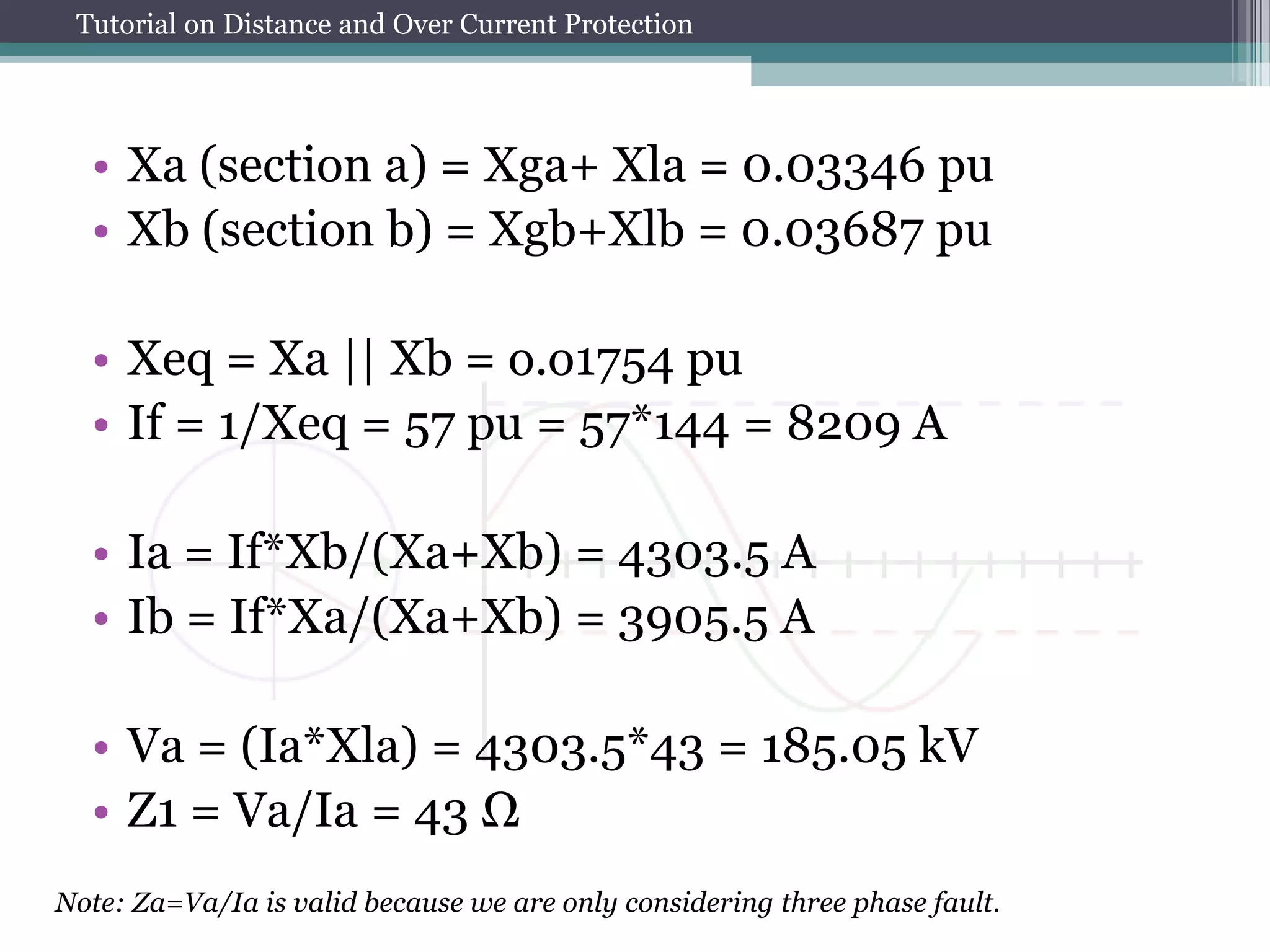 Tutorial on Distance and Over Current Protection
• Xa (section a) = Xga+ Xla = 0.03346 pu
• Xb (section b) = Xgb+Xlb = 0.03687 pu
• Xeq = Xa || Xb = o.o1754 pu
• If = 1/Xeq = 57 pu = 57*144 = 8209 A
• Ia = If*Xb/(Xa+Xb) = 4303.5 A
• Ib = If*Xa/(Xa+Xb) = 3905.5 A
• Va = (Ia*Xla) = 4303.5*43 = 185.05 kV
• Z1 = Va/Ia = 43 Ω
Note: Za=Va/Ia is valid because we are only considering three phase fault.
 