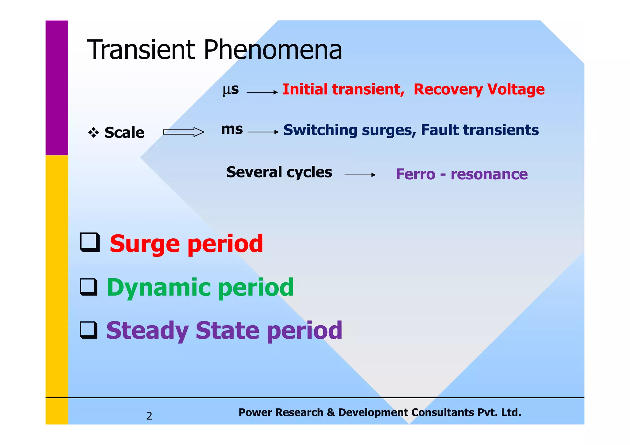 Transient Phenomena
 Scale
µ
µ
µ
µs Initial transient, Recovery Voltage
Switching surges, Fault transients
ms
Several cycles Ferro - resonance
Power Research  Development Consultants Pvt. Ltd.
2
 Surge period
 Dynamic period
 Steady State period
 