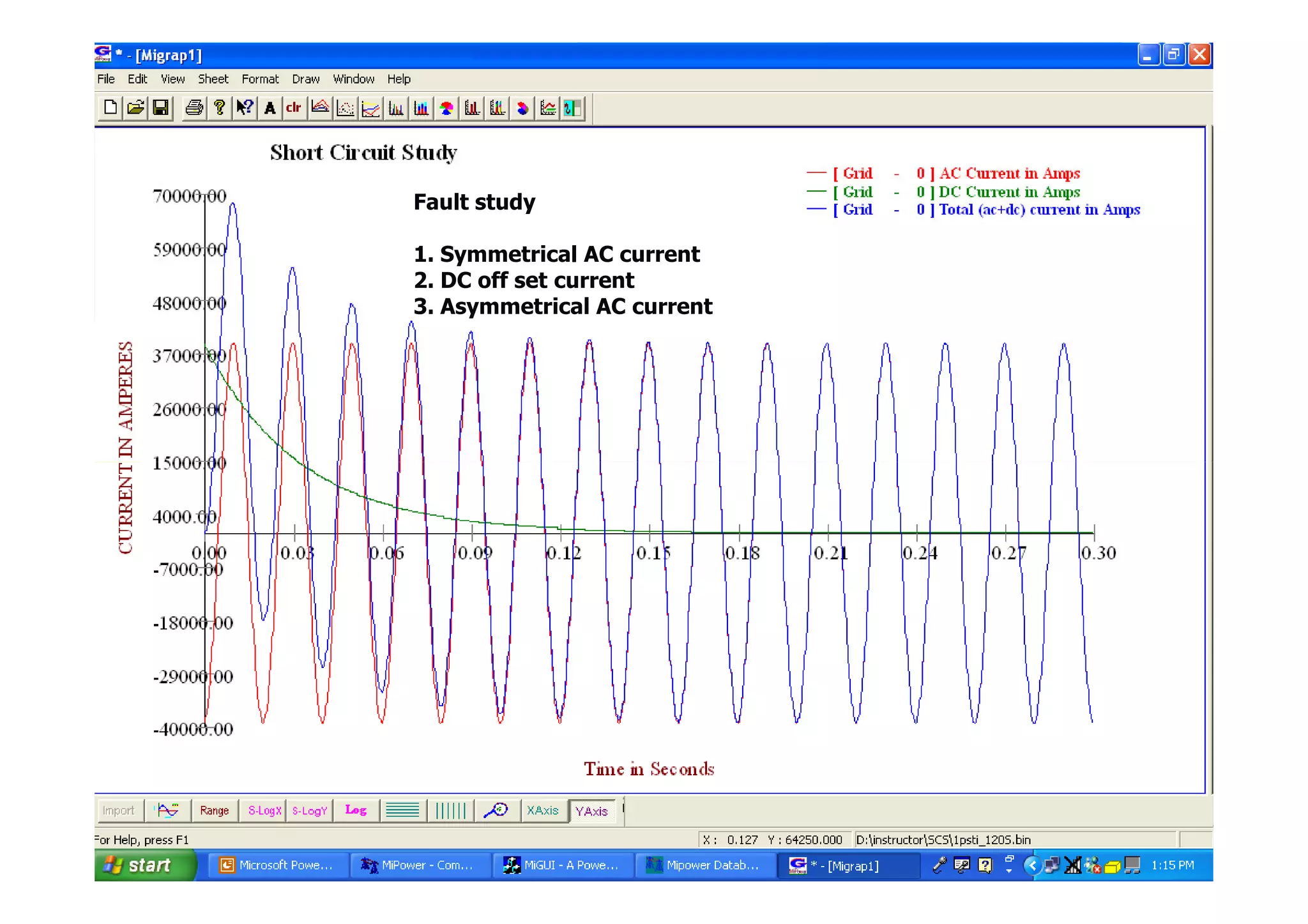 Fault study
1. Symmetrical AC current
2. DC off set current
3. Asymmetrical AC current
Power Research  Development Consultants Pvt Ltd.
#9
 
