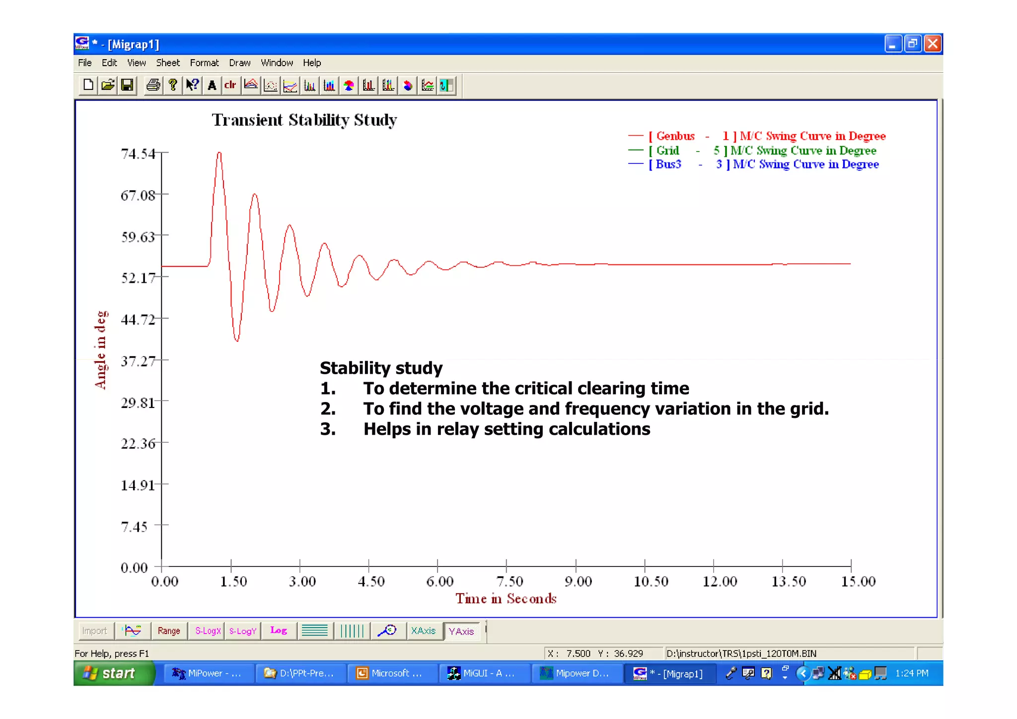 Stability study
Power Research  Development Consultants Pvt Ltd.
#14
Stability study
1. To determine the critical clearing time
2. To find the voltage and frequency variation in the grid.
3. Helps in relay setting calculations
 