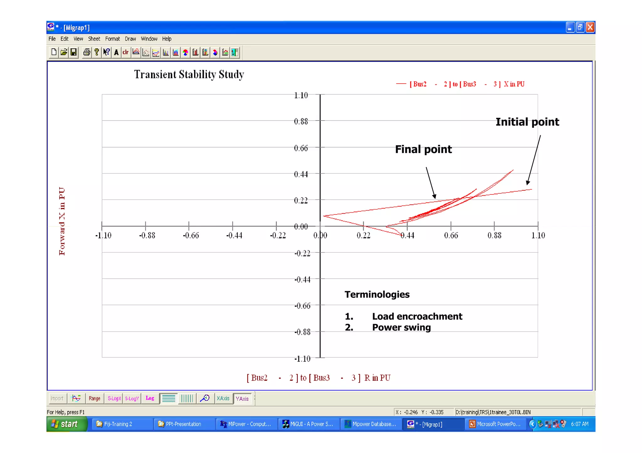 Initial point
Final point
Power Research  Development Consultants Pvt Ltd.
#17
Terminologies
1. Load encroachment
2. Power swing
 