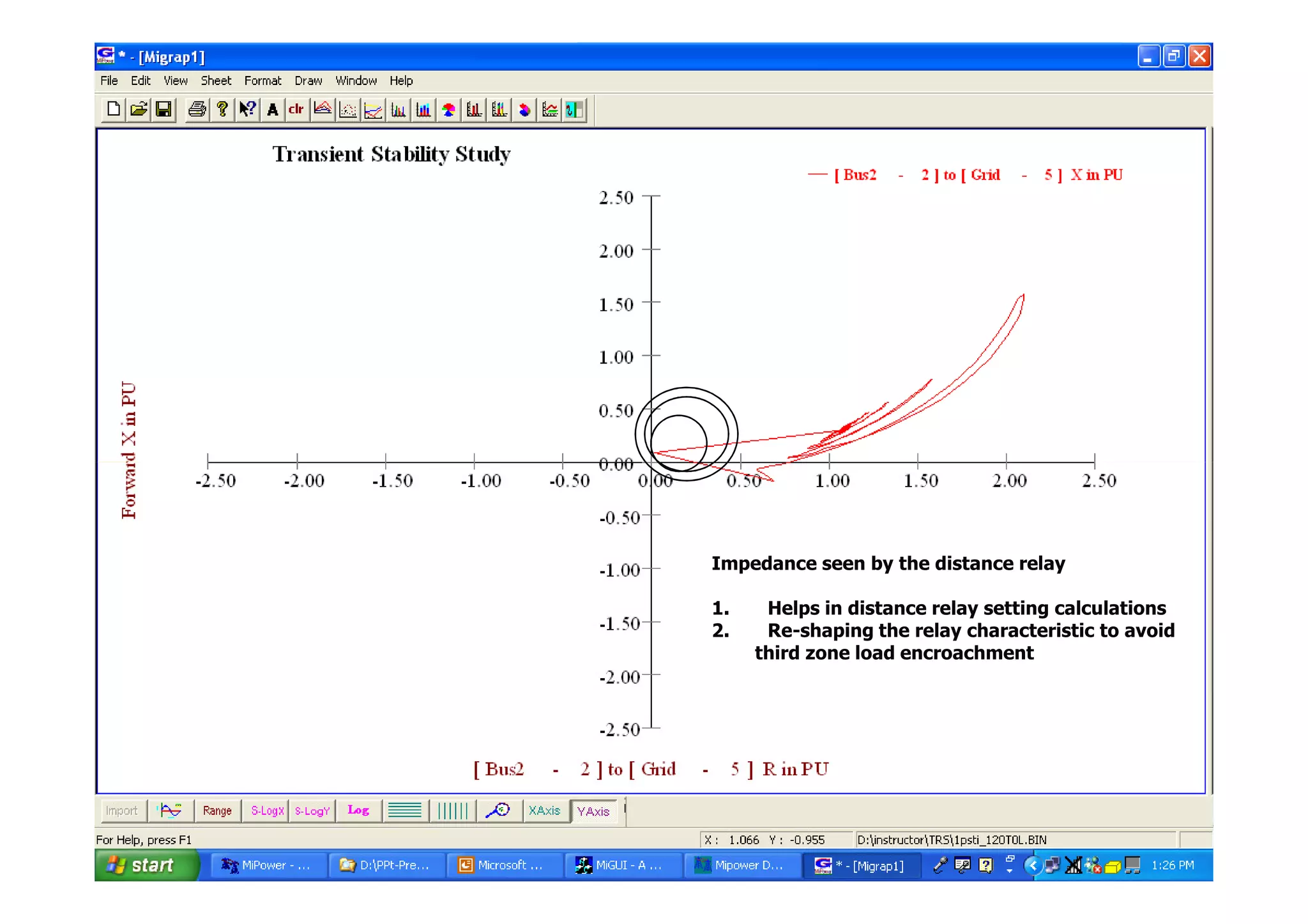 Power Research  Development Consultants Pvt Ltd.
#18
Impedance seen by the distance relay
1. Helps in distance relay setting calculations
2. Re-shaping the relay characteristic to avoid
third zone load encroachment
 