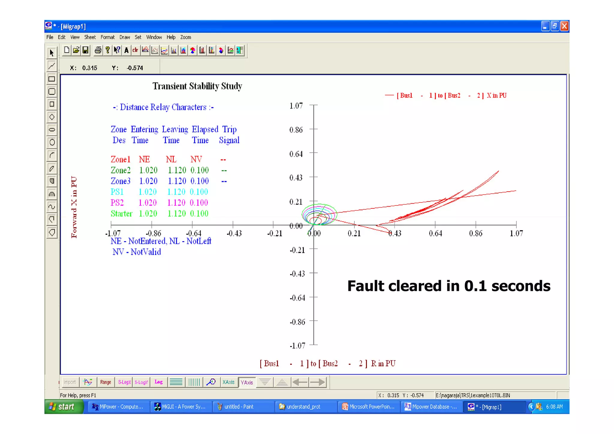 Power Research  Development Consultants Pvt Ltd.
#19
Fault cleared in 0.1 seconds
 