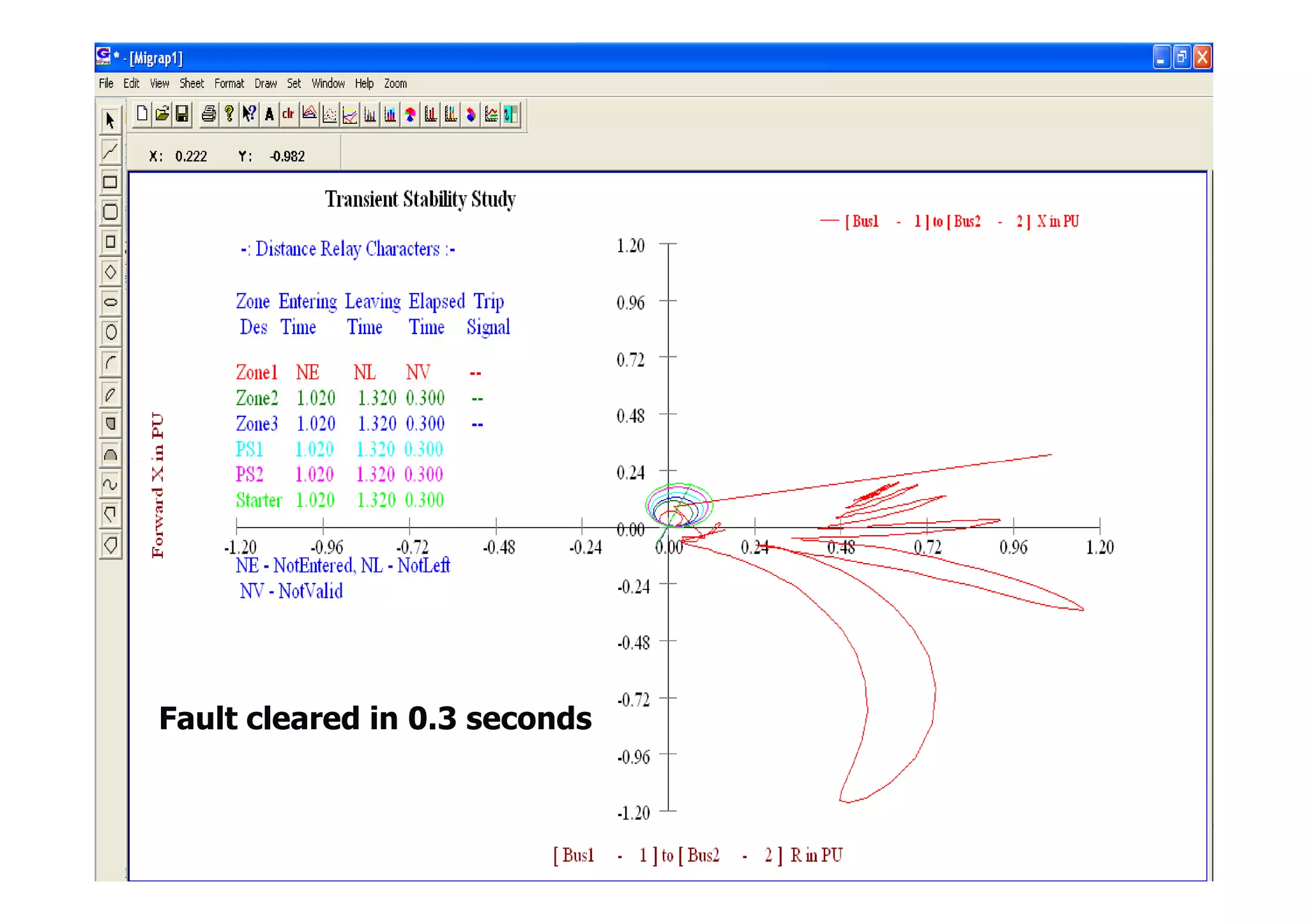 Power Research  Development Consultants Pvt Ltd.
#20
Fault cleared in 0.3 seconds
 
