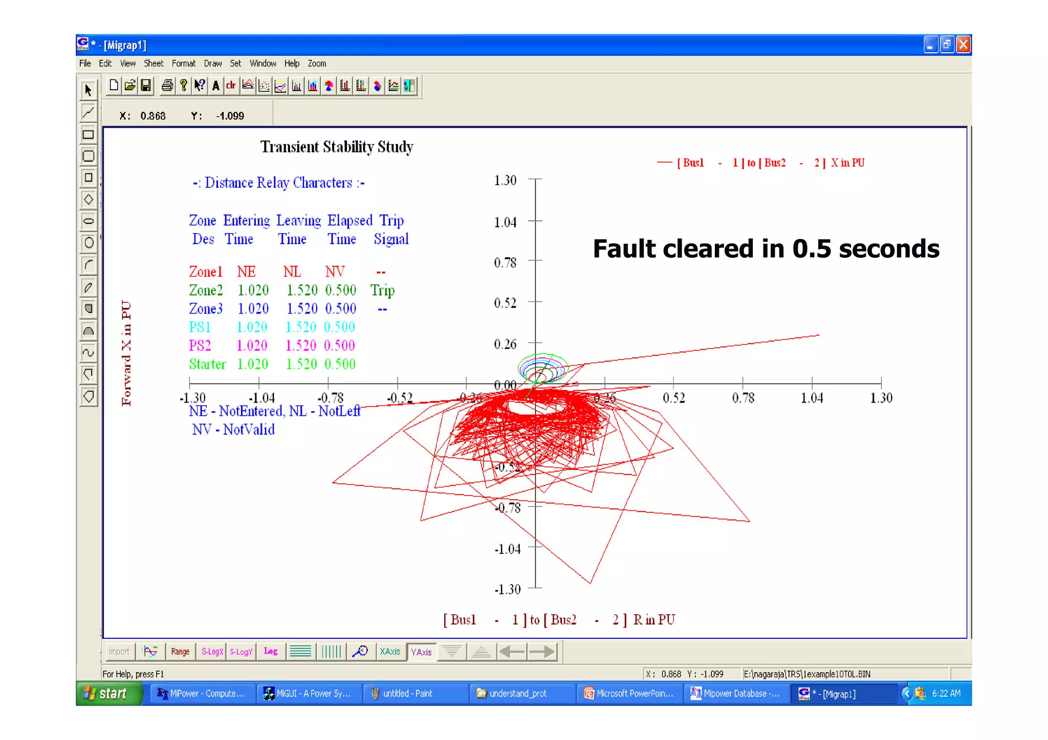 Fault cleared in 0.5 seconds
Power Research  Development Consultants Pvt Ltd.
#21
 