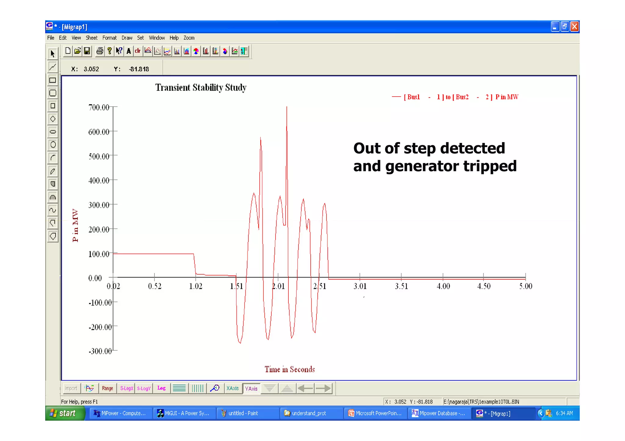 Out of step detected
and generator tripped
Power Research  Development Consultants Pvt Ltd.
#22
 