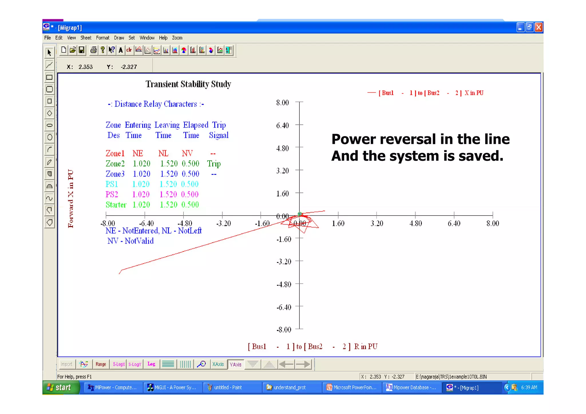 Power reversal in the line
And the system is saved.
Power Research  Development Consultants Pvt Ltd.
#23
 