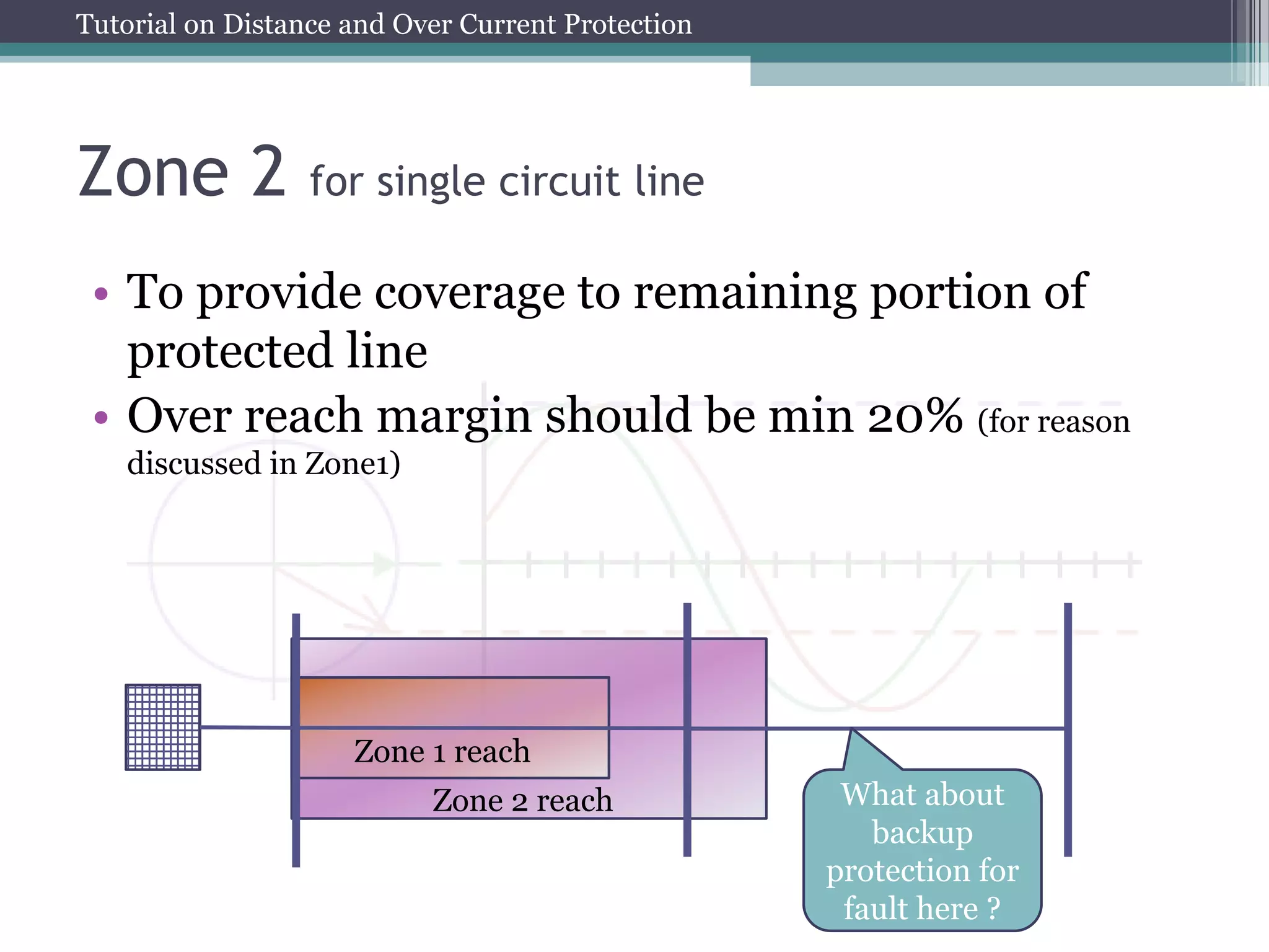 Tutorial on Distance and Over Current Protection
Zone 2 for single circuit line
• To provide coverage to remaining portion of
protected line
• Over reach margin should be min 20% (for reason
discussed in Zone1)
Zone 1 reach
Zone 2 reach What about
backup
protection for
fault here ?
 
