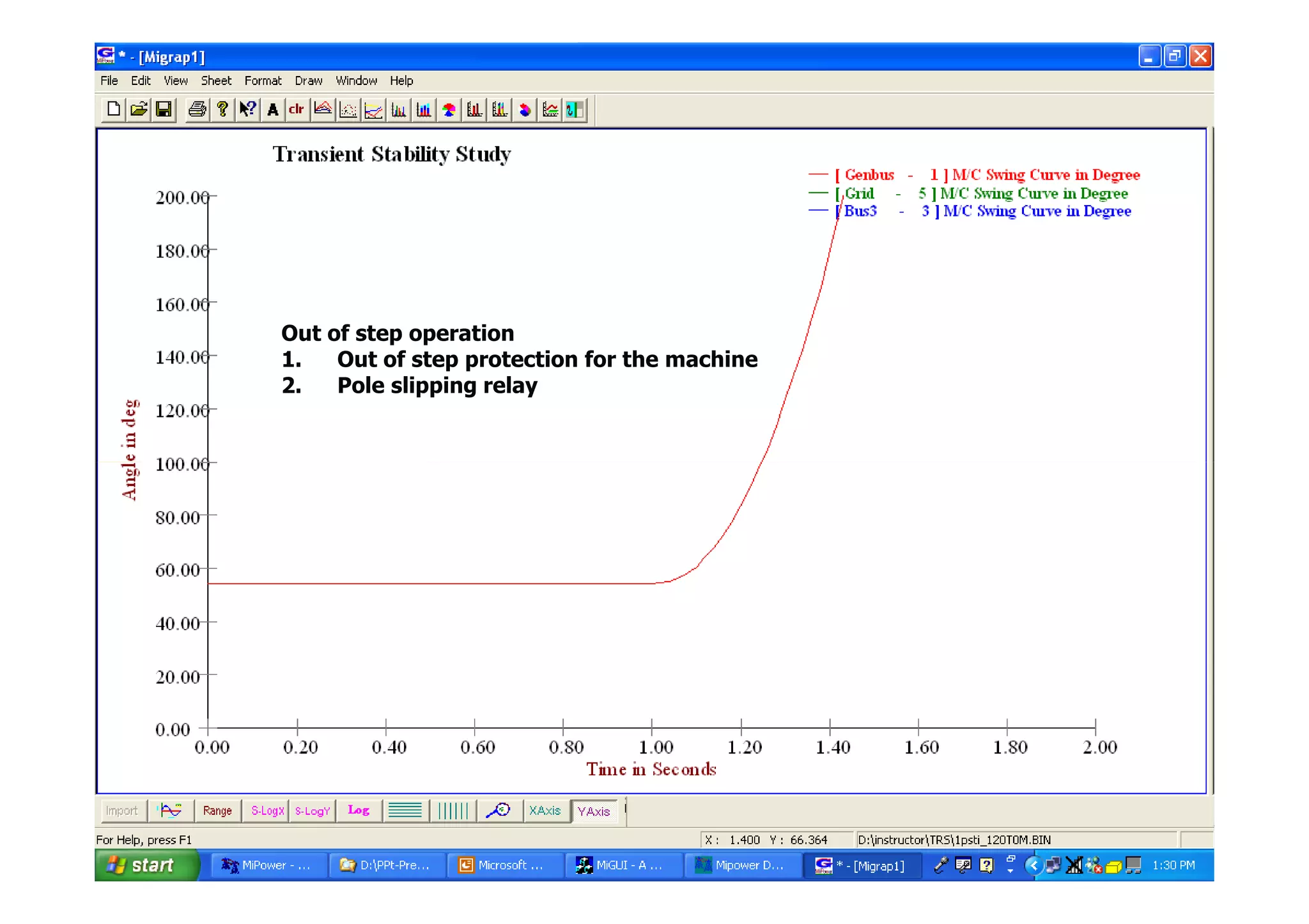 Out of step operation
1. Out of step protection for the machine
2. Pole slipping relay
Power Research  Development Consultants Pvt Ltd.
#25
 