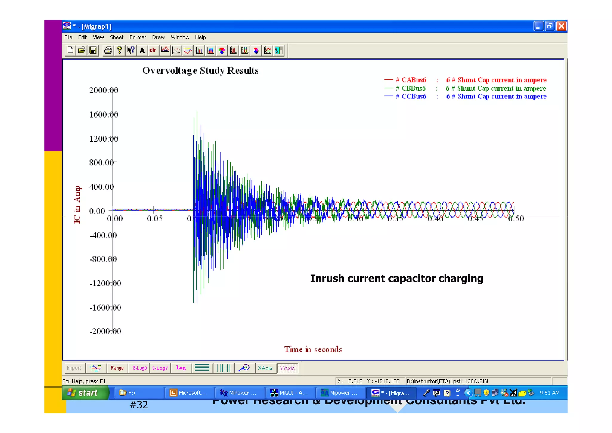 Power Research  Development Consultants Pvt Ltd.
#32
Inrush current capacitor charging
 