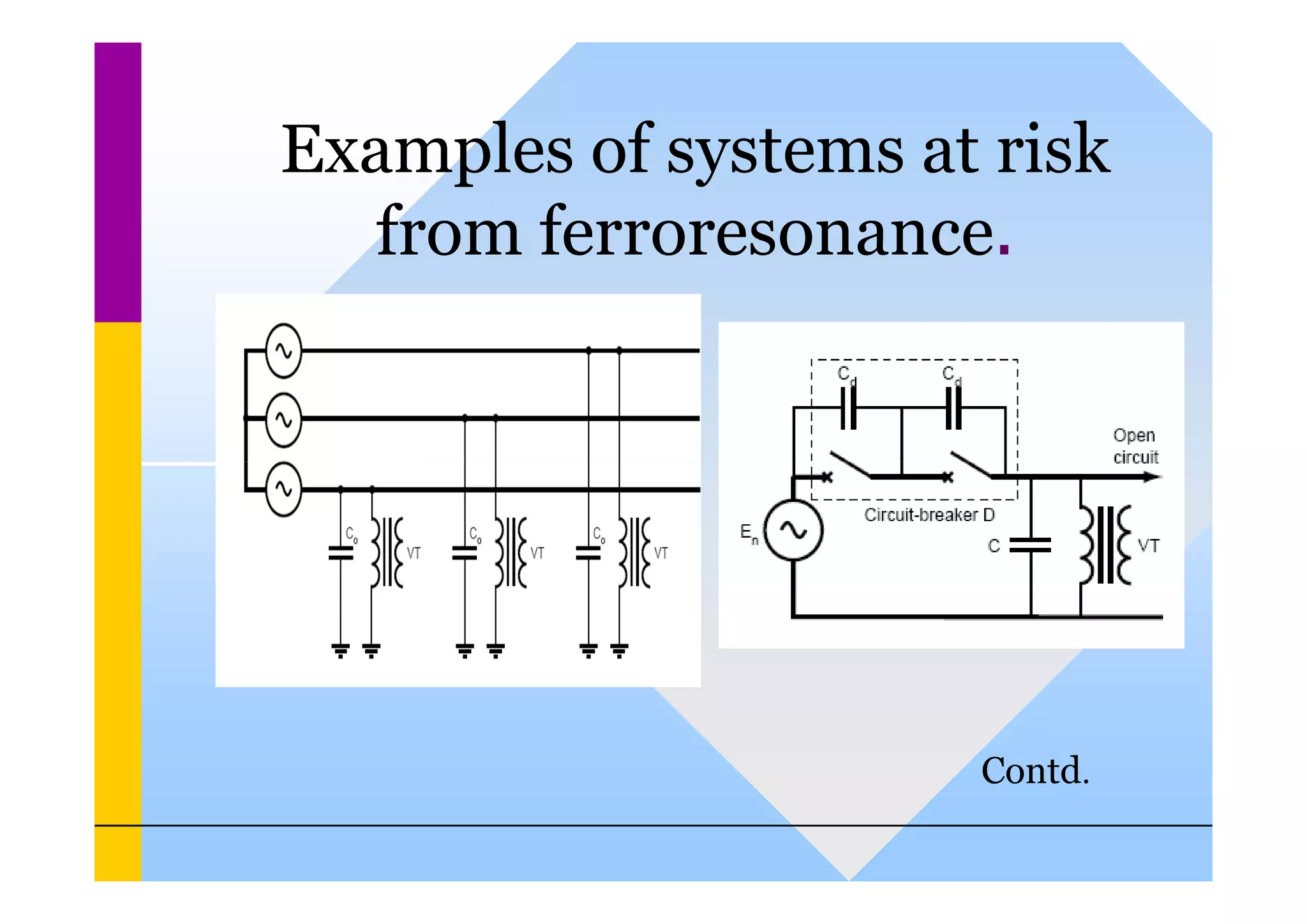 Examples of systems at risk
from ferroresonance.
Contd.
 