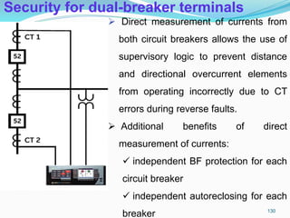 Security for dual-breaker terminals
 Direct measurement of currents from
both circuit breakers allows the use of
supervisory logic to prevent distance
and directional overcurrent elements
from operating incorrectly due to CT
errors during reverse faults.
 Additional benefits of direct
measurement of currents:
 independent BF protection for each
circuit breaker
 independent autoreclosing for each
breaker 130
 