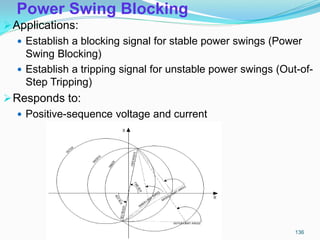 Power Swing Blocking
Applications:
 Establish a blocking signal for stable power swings (Power
Swing Blocking)
 Establish a tripping signal for unstable power swings (Out-of-
Step Tripping)
Responds to:
 Positive-sequence voltage and current
136
 