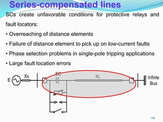 Series-compensated lines
E
Xs SC XL Infinte
Bus
SCs create unfavorable conditions for protective relays and
fault locators:
• Overreaching of distance elements
• Failure of distance element to pick up on low-current faults
• Phase selection problems in single-pole tripping applications
• Large fault location errors
138
 
