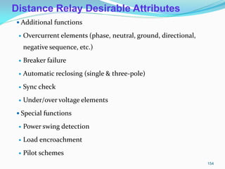 Distance Relay Desirable Attributes
 Additional functions
 Overcurrent elements (phase, neutral, ground, directional,
negative sequence, etc.)
 Breaker failure
 Automatic reclosing (single & three-pole)
 Sync check
 Under/over voltage elements
 Special functions
 Power swing detection
 Load encroachment
 Pilot schemes
154
 