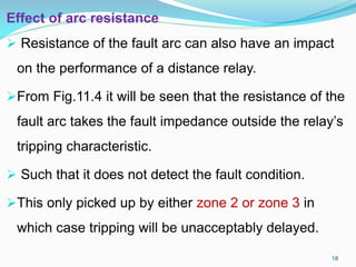Effect of arc resistance
 Resistance of the fault arc can also have an impact
on the performance of a distance relay.
From Fig.11.4 it will be seen that the resistance of the
fault arc takes the fault impedance outside the relay’s
tripping characteristic.
 Such that it does not detect the fault condition.
This only picked up by either zone 2 or zone 3 in
which case tripping will be unacceptably delayed.
18
 
