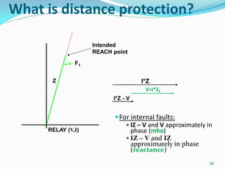 What is distance protection?
For internal faults:
 IZ – V and V approximately in
phase (mho)
 IZ – V and IZ
approximately in phase
(reactance)
RELAY (V,I)
Intended
REACH point
Z
F1
I*Z
V=I*ZF
I*Z - V
24
 