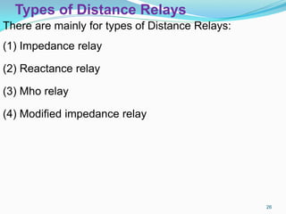 Types of Distance Relays
There are mainly for types of Distance Relays:
(1) Impedance relay
(2) Reactance relay
(3) Mho relay
(4) Modified impedance relay
26
 