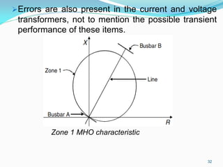 Errors are also present in the current and voltage
transformers, not to mention the possible transient
performance of these items.
Zone 1 MHO characteristic
32
 