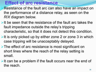 Effect of arc resistance
Resistance of the fault arc can also have an impact on
the performance of a distance relay, as seen on the
R/X diagram below.
It be seen that the resistance of the fault arc takes the
fault impedance outside the relay’s tripping
characteristic, so that it does not detect this condition.
It is only picked up by either zone 2 or zone 3 in which
case tripping will be unacceptably delayed.
The effect of arc resistance is most significant on
short lines where the reach of the relay setting is
small.
It can be a problem if the fault occurs near the end of
the reach.
36
 