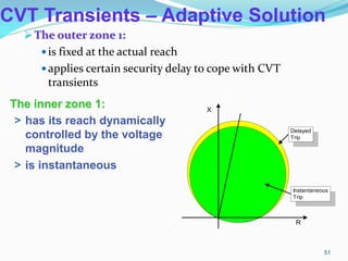 CVT Transients – Adaptive Solution
The outer zone 1:
 is fixed at the actual reach
 applies certain security delay to cope with CVT
transients
Delayed
Trip
Instantaneous
Trip
R
X
The inner zone 1:
> has its reach dynamically
controlled by the voltage
magnitude
> is instantaneous
51
 