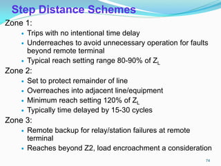 Step Distance Schemes
Zone 1:
 Trips with no intentional time delay
 Underreaches to avoid unnecessary operation for faults
beyond remote terminal
 Typical reach setting range 80-90% of ZL
Zone 2:
 Set to protect remainder of line
 Overreaches into adjacent line/equipment
 Minimum reach setting 120% of ZL
 Typically time delayed by 15-30 cycles
Zone 3:
 Remote backup for relay/station failures at remote
terminal
 Reaches beyond Z2, load encroachment a consideration
74
 
