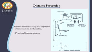 Distance Protection and Distance Realy.pptx