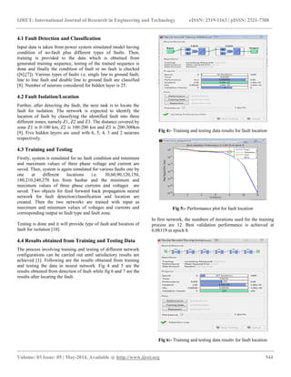 Distance protection scheme for transmission line using back propagation ...