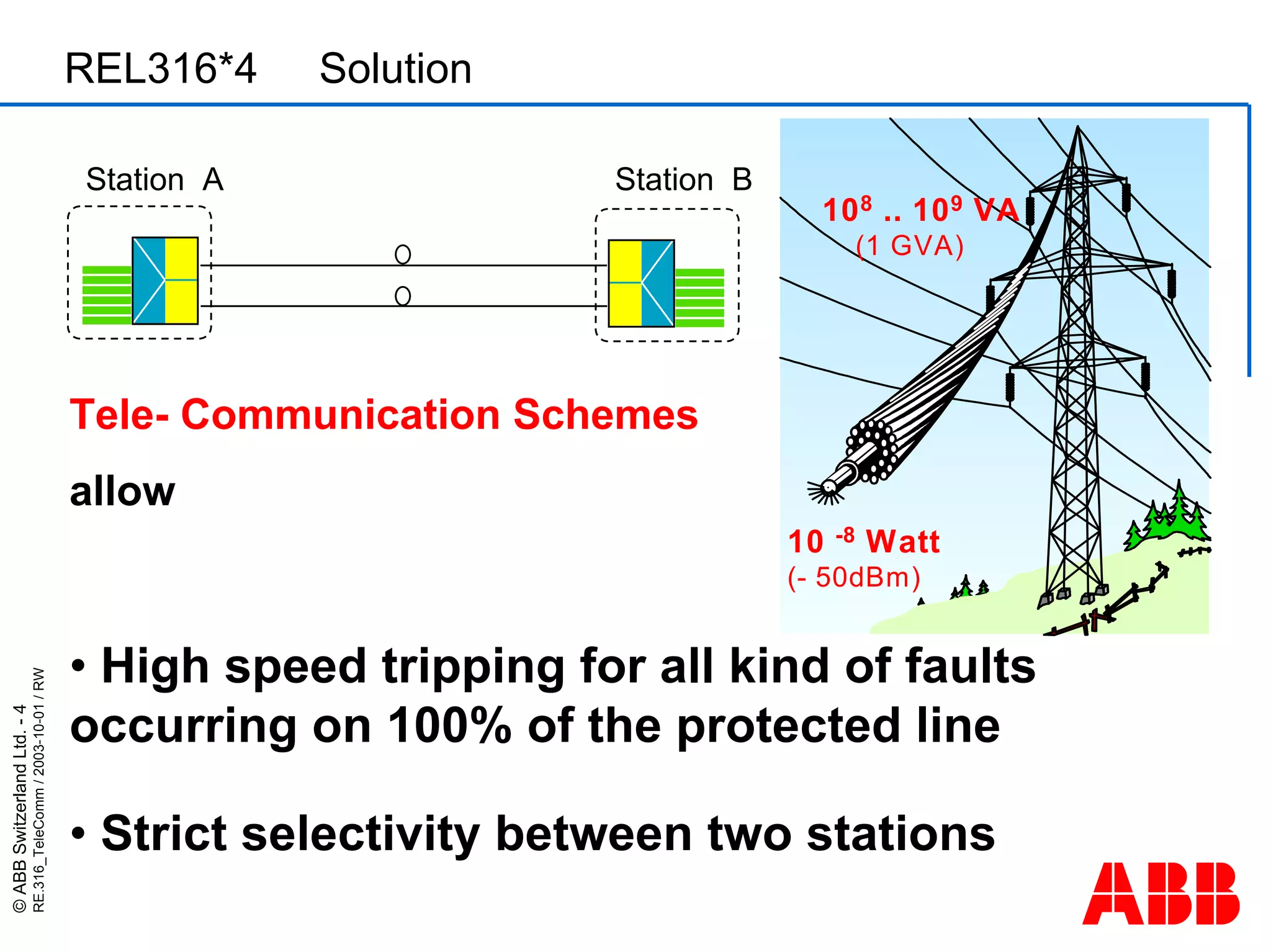 DistanceProtection using Tele-Communication Schemes.pdf