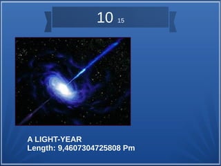 10 15 
A LIGHT-YEAR 
Length: 9,4607304725808 Pm 
 