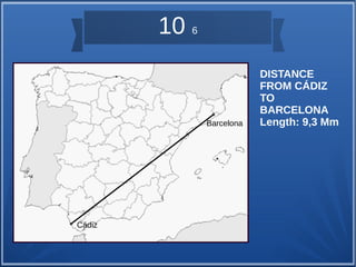 Cádiz 
Barcelona 
DISTANCE 
FROM CÁDIZ 
TO 
BARCELONA 
Length: 9,3 Mm 
10 6 
 