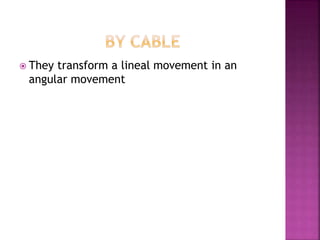  They transform a lineal movement in an 
angular movement 
 