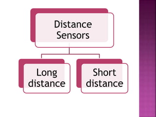 Distance 
Sensors 
Long 
distance 
Short 
distance 
 