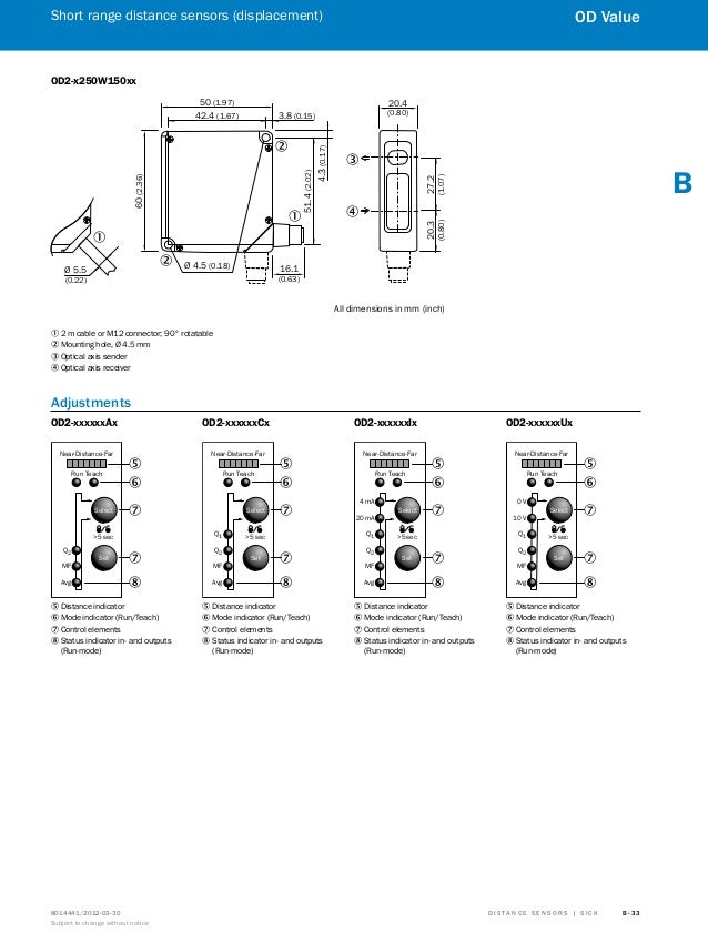 Sick Distance Sensors
