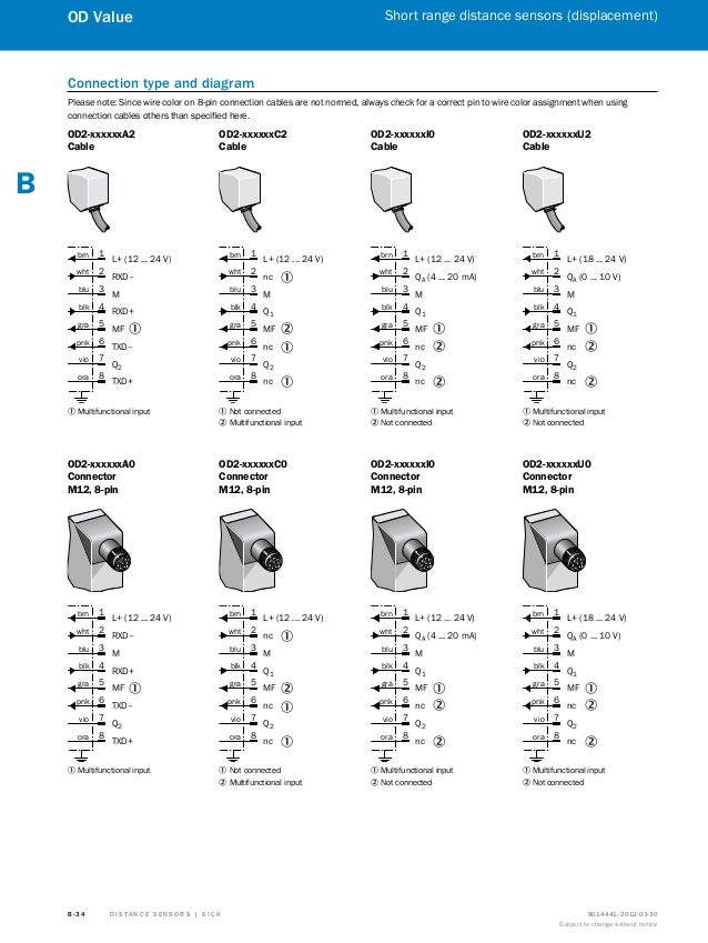 Sick Dt50 Wiring Diagram Sick Dt50 Wiring Diagram