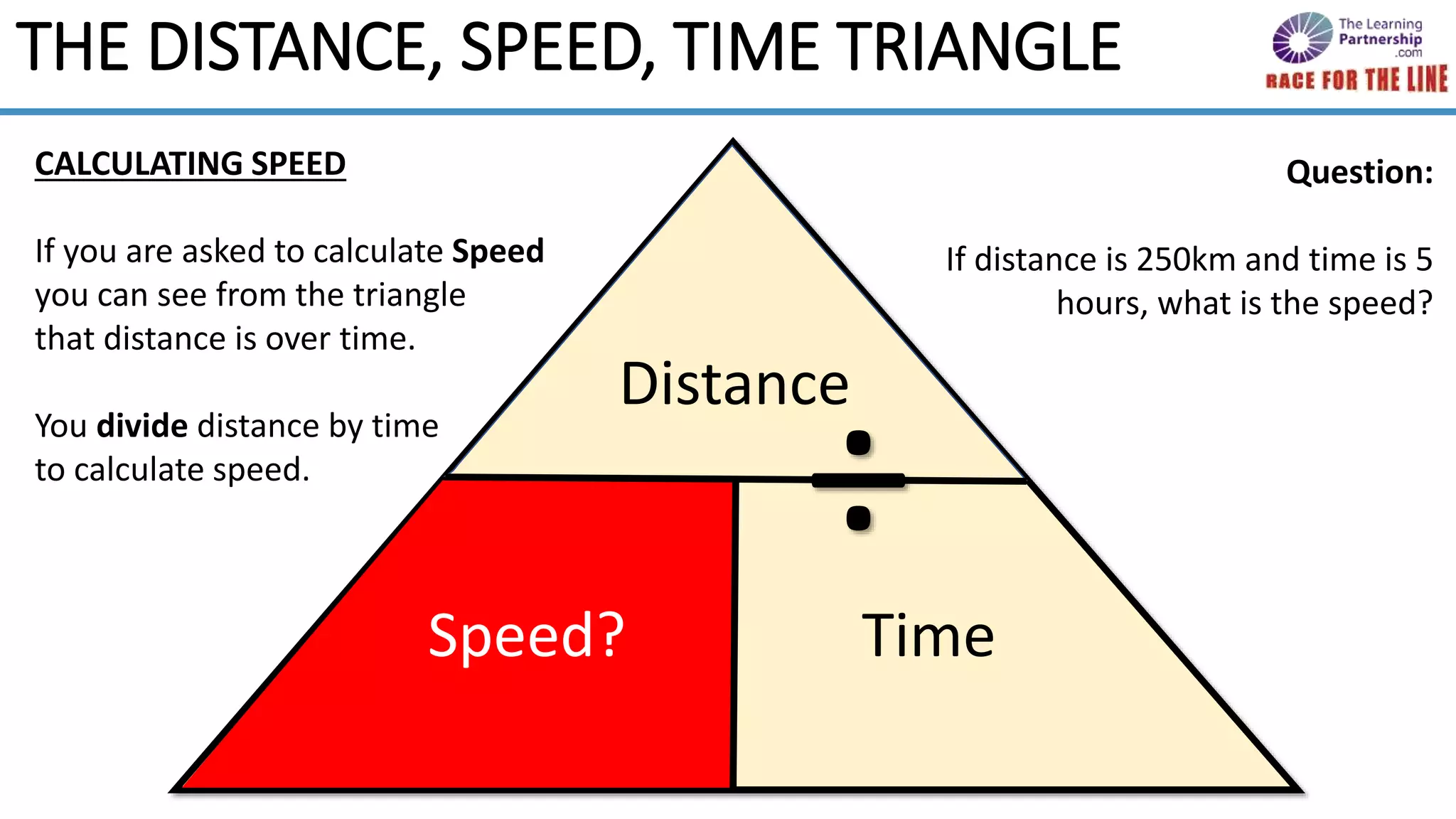Distance speed time triangle - Race for the Line | PPTX