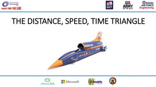 THE DISTANCE, SPEED, TIME TRIANGLE
 