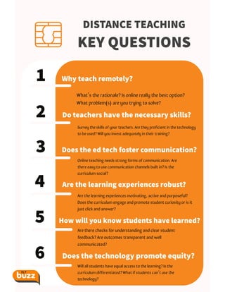 Distance teaching   key questions