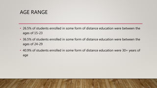 AGE RANGE
• 26.5% of students enrolled in some form of distance education were between the
ages of 15-23
• 36.5% of students enrolled in some form of distance education were between the
ages of 24-29
• 40.9% of students enrolled in some form of distance education were 30+ years of
age
 
