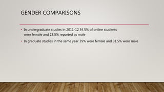 GENDER COMPARISONS
• In undergraduate studies in 2011-12 34.5% of online students
were female and 28.5% reported as male
• In graduate studies in the same year 39% were female and 31.5% were male
 