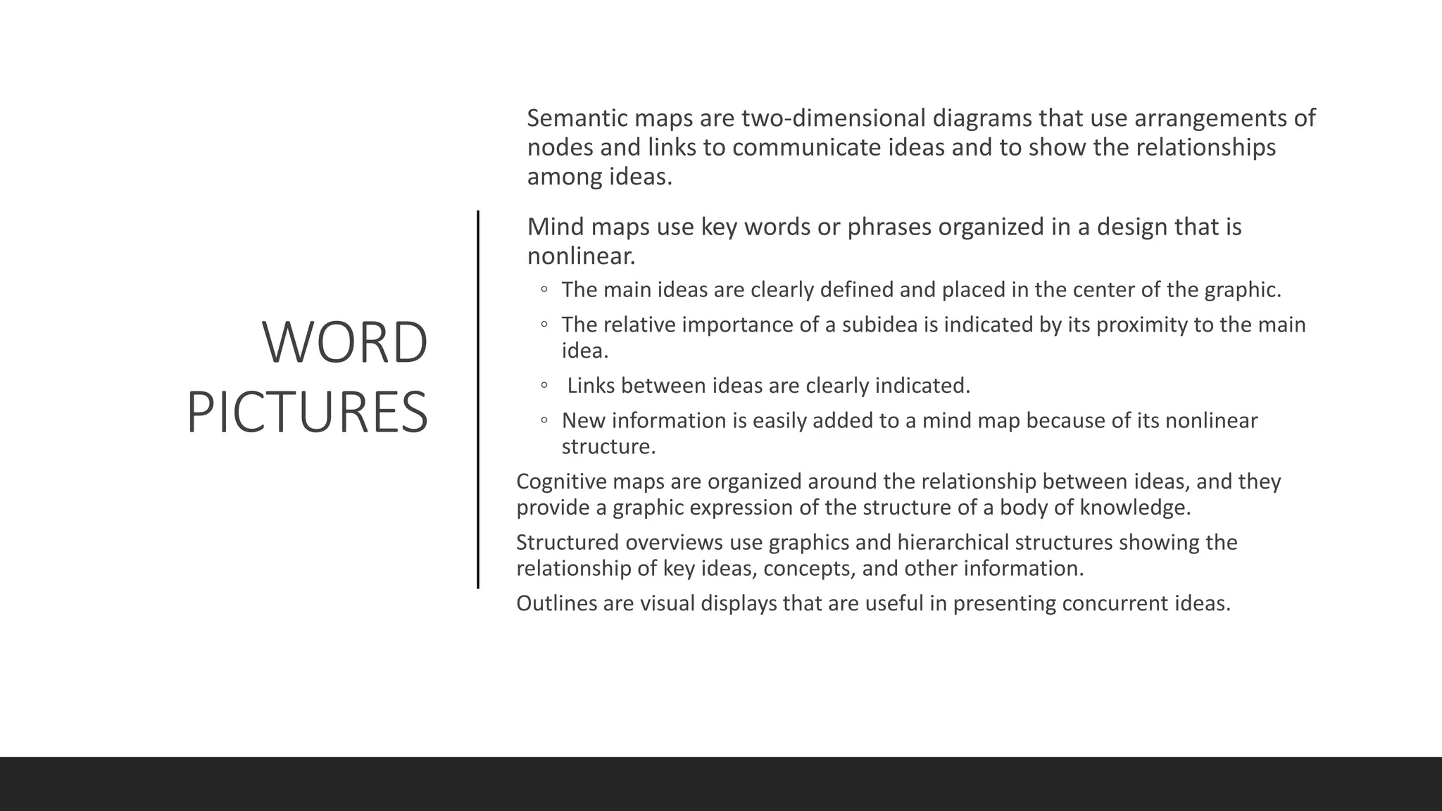 WORD
PICTURES
Semantic maps are two-dimensional diagrams that use arrangements of
nodes and links to communicate ideas and to show the relationships
among ideas.
Mind maps use key words or phrases organized in a design that is
nonlinear.
◦ The main ideas are clearly defined and placed in the center of the graphic.
◦ The relative importance of a subidea is indicated by its proximity to the main
idea.
◦ Links between ideas are clearly indicated.
◦ New information is easily added to a mind map because of its nonlinear
structure.
Cognitive maps are organized around the relationship between ideas, and they
provide a graphic expression of the structure of a body of knowledge.
Structured overviews use graphics and hierarchical structures showing the
relationship of key ideas, concepts, and other information.
Outlines are visual displays that are useful in presenting concurrent ideas.
 