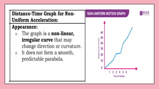 Distance time graph science 8 - Quarter 4 | PPTX