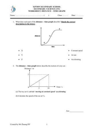 -10795-2540XINMIN SECONDARY SCHOOL<br />Secondary 3 SCIENCE (NT)<br />WORKSHEET: distance – tIme Graph<br />Name: ……………………………………… (        )Class: ………       Date: …………<br />What does each part of the distance – time graph describe? Match the correct description to the letters.<br />,[object Object],The distance – time graph below describe the motion of a toy car.<br />Distance / mTime / s<br />5<br />0<br />510<br />(a) The toy car is: at rest / moving at constant speed / accelerating<br />(b) Calculate the speed of the car at 5 s.<br />Ans:_______________<br />Sketch the distance – time graph for each corresponding scenario.<br />ScenerioDistance – time graphAt rest0Time / sDistance / mConstant speedAcceleratingDecelerating<br />-10795-2540XINMIN SECONDARY SCHOOL<br />Secondary 3 SCience (NT)<br />WORKSHEET: distance – time graph<br />SOLUTION<br />1 <br />,[object Object],2 a) The toy car is: at rest / moving at constant speed / accelerating<br />b) 0.5 m/s<br />3 <br />ScenerioDistance – time graphAt restDistance / mTime / s0Constant speedDistance / mTime / s0AcceleratingDistance / mTime / s0DeceleratingDistance / mTime / s0<br />