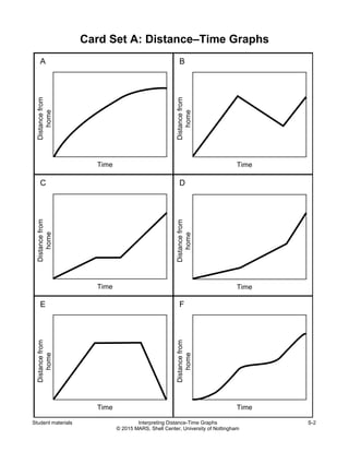 distance_time graphs r1a.pdf