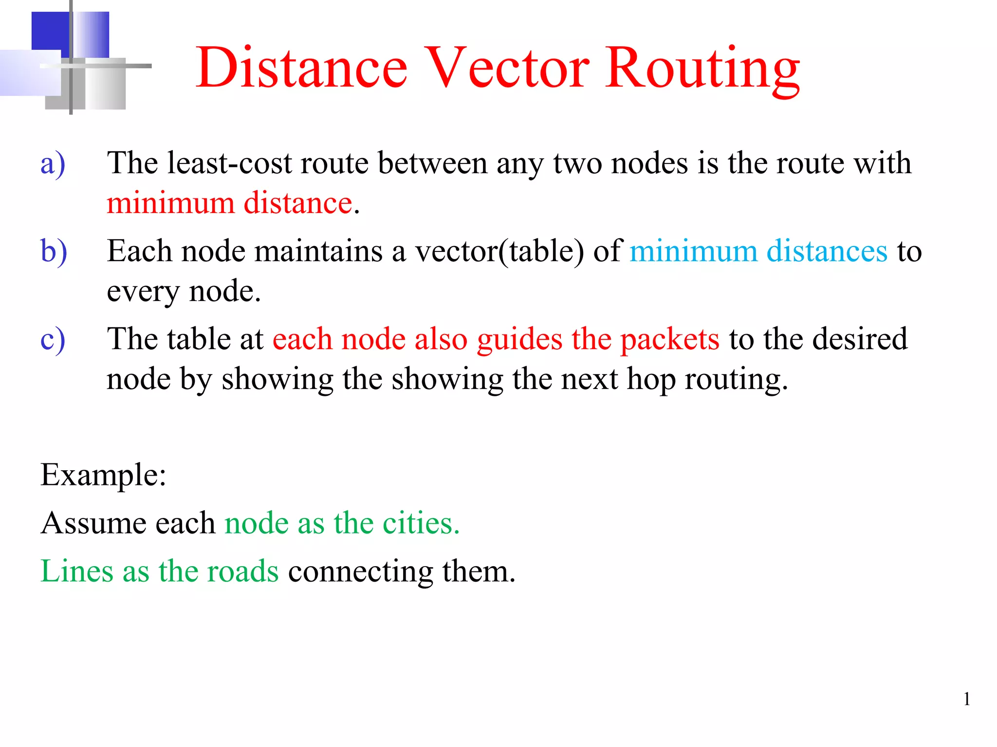Distance vector routing | PPT