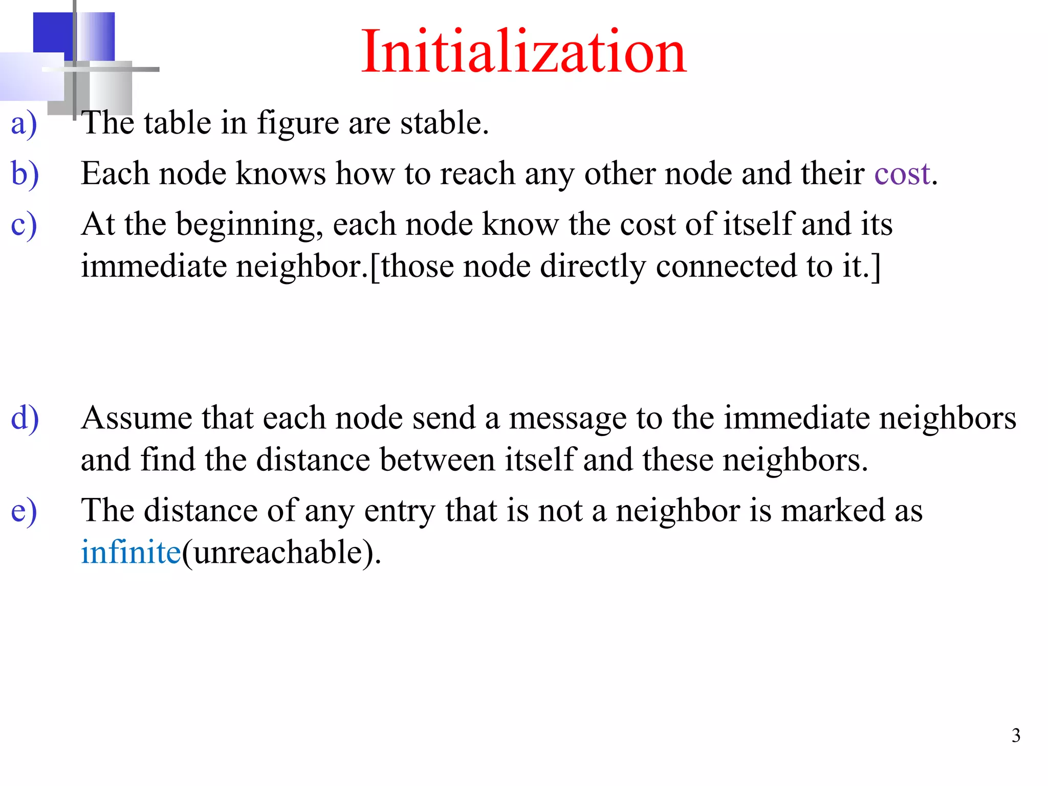 Initialization
a)
b)
c)

The table in figure are stable.
Each node knows how to reach any other node and their cost.
At the beginning, each node know the cost of itself and its
immediate neighbor.[those node directly connected to it.]

d)

Assume that each node send a message to the immediate neighbors
and find the distance between itself and these neighbors.
The distance of any entry that is not a neighbor is marked as
infinite(unreachable).

e)

3

 