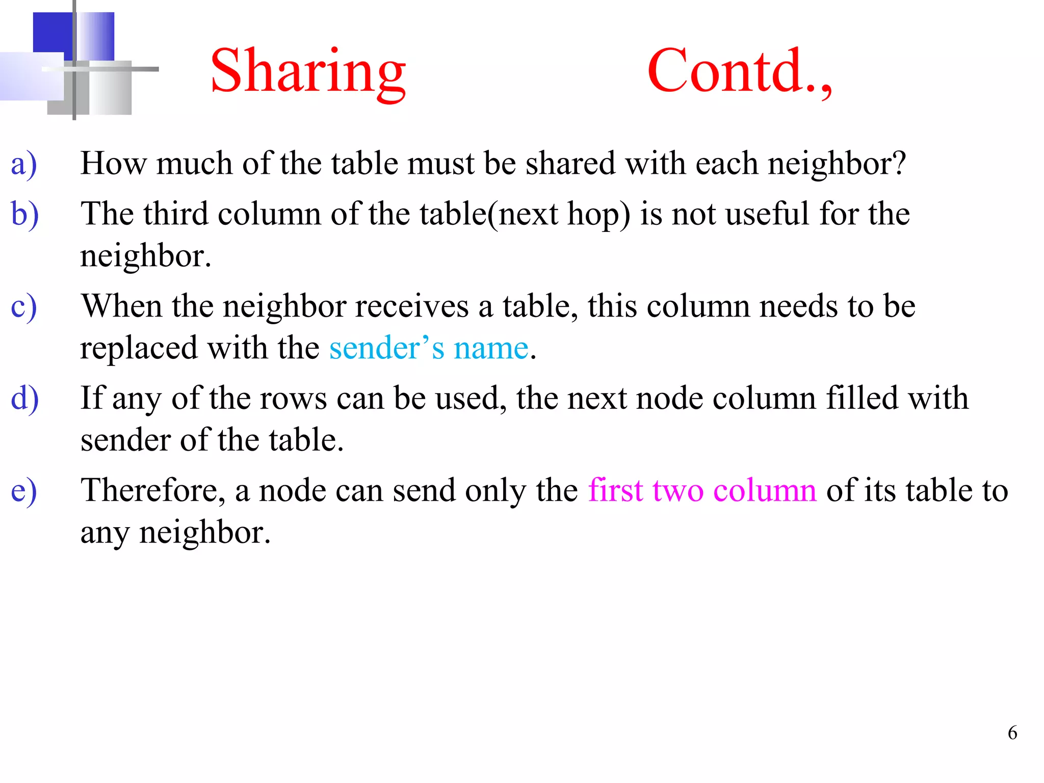 Sharing
a)
b)
c)
d)
e)

Contd.,

How much of the table must be shared with each neighbor?
The third column of the table(next hop) is not useful for the
neighbor.
When the neighbor receives a table, this column needs to be
replaced with the sender’s name.
If any of the rows can be used, the next node column filled with
sender of the table.
Therefore, a node can send only the first two column of its table to
any neighbor.

6

 