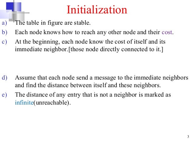 Distance vector routing algorithm program in java Distance vector routing algorithm program in java