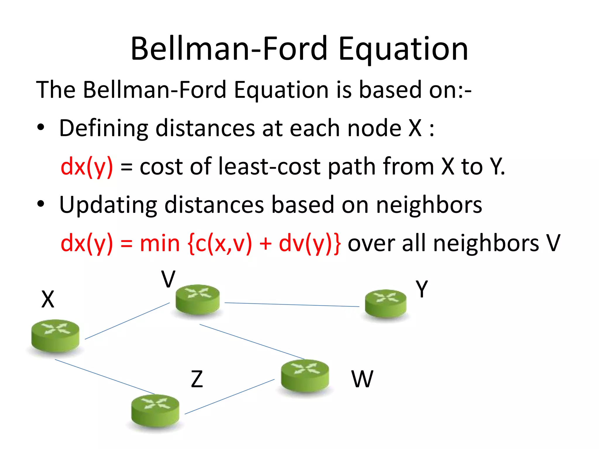Bellman-Ford Equation
The Bellman-Ford Equation is based on:-
• Defining distances at each node X :
dx(y) = cost of least-cost path from X to Y.
• Updating distances based on neighbors
dx(y) = min {c(x,v) + dv(y)} over all neighbors V
X Y
Z
V
W
 